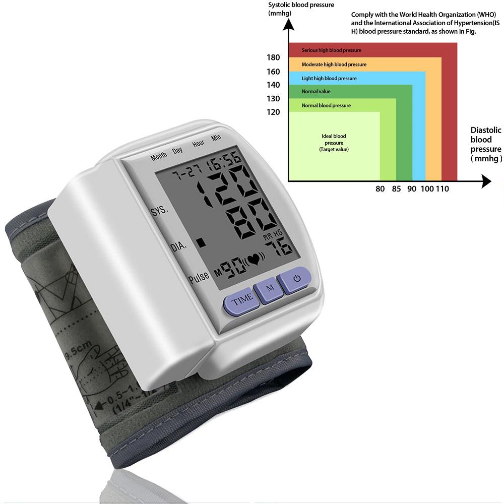 Digital Wrist Blood Pressure Monitor